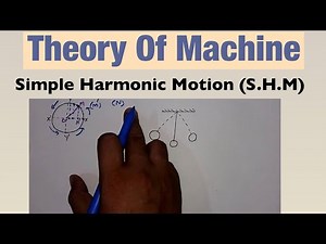 Simple Harmonic Motion (S.H.M)