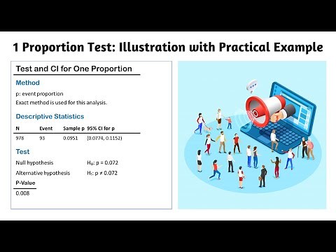 1 Proportion (1 Sample �fective) Hypothesis Test: Illustration with Practical Example in Minitab