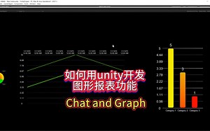 如何用unity3d引擎开发图形报表功能Chart and Graph应用详细讲解教学