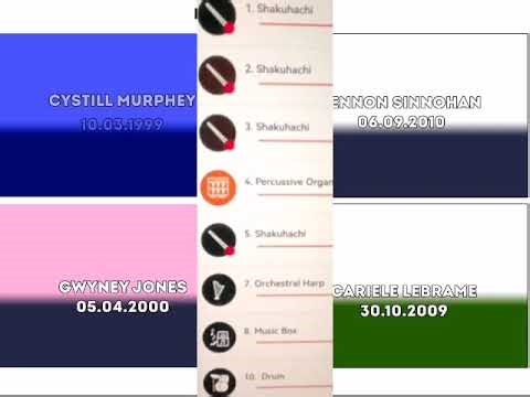 Pokemon Colosseum - Pyrite Building (N64 Soundfont)