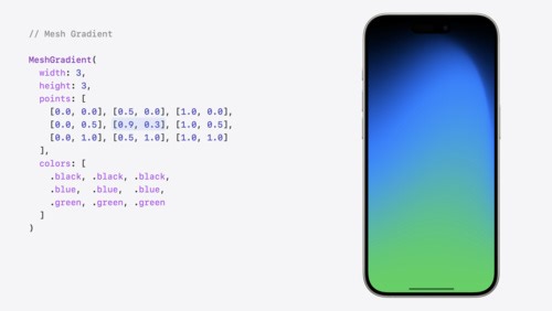 Create custom visual effects with SwiftUI - WWDC24 - Videos - Apple Developer
