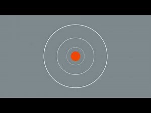 Sailpoint Identity Now Demo