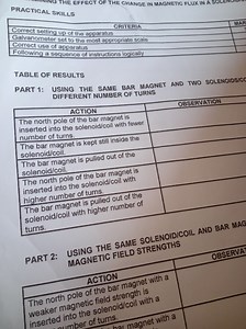 Well-Formatted QuestionBased on the table of results provided,... | Filo