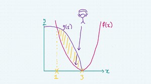 Integration | Find the Area between Two Curves | LC Maths Boost