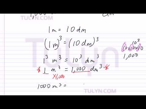 Conversion of Metric Units: Cubic Meter to Cubic Decimeter