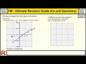 Coordinate Geometry (Drawing straight lines) Ultimate revision guide for Further maths GCSE