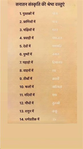 Basic knowledge 👍