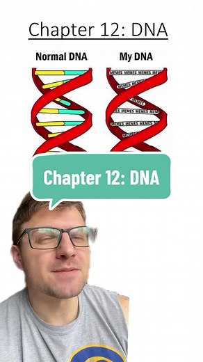 Chapter 12: DNA #dna #replication #biology #apbiology #doublehelix #greenscreen