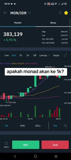 Monad (MON) adalah koin utilitas asli dari Monad, sebuah blockchain Layer-1 berkinerja tinggi yang dirancang untuk menghadirkan kecepatan transaksi yang cepat dan biaya rendah sambil tetap sepenuhnya kompatibel dengan Ethereum Virtual Machine (EVM). #moonad #btc #fyp