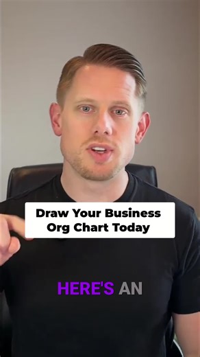 Draw your org chart as it is vs. how it should be. Most owners start with just their name at the top. Time to build a real structure with 6 departments. #BusinessTips #OrgChart #Entrepreneur #BusinessGrowth #StartupLife