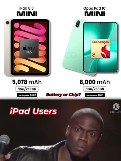 iPad Mini vs Oppo Pad Mini – Which One Wins? 🤔