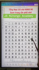 210K views · 4.6K reactions | Basic Kanji N5 | JS Nihongo Academy | Facebook