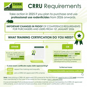 Continuing Professional Development (CPD) and stewardship - Think Wildlife