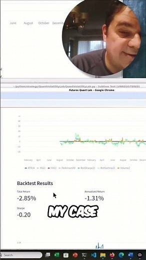 Backtesting Made Easy: Analyze Your CSV Data Quickly! #shorts