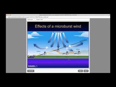 Basic Weather Theory - Private Pilot Written Test Preparation