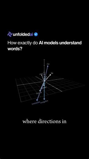 AI Unfolded | Artificial Intelligence on Instagram: "In Transformer architectures, token embeddings map tokens into a high-dimensional vector space where closeness in the space means closeness in semantic meaning. These vectors are dense, trained such that words sharing semantic traits cluster together, allowing the model to measure similarity through dot products (cosine similarity). This spatial arrangement is structured, preserving relationships as directional offsets in the vector space. Thi