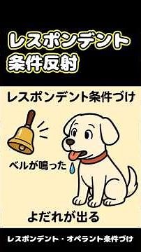 Operant conditioning