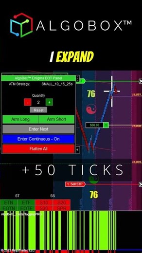 ENTER THE ENIGMA | Auto Trading Bot 🔴 ALGOBOX | NinjaTrader
