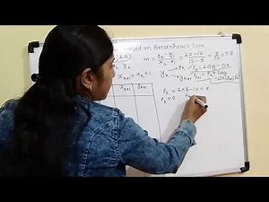 Numerical problem based on bresenhem's line drawing algorithm