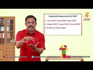 KITE VICTERS Plus One Accountancy Class 18 (First Bell-ഫസ്റ്റ് ബെല്‍)