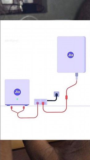 PoE Adapter Jio AirFiber 5G Wi-Fi Connection