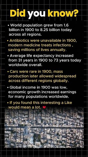 How People Lived Before Modern Medicine
