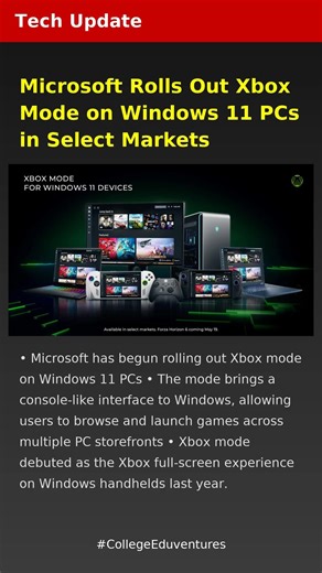 Microsoft Rolls Out Xbox Mode on Windows 11 PCs in Select Markets | Tech Update | Latest Tech News 2