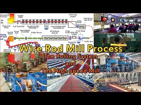 Wire Rod Mill Process: Part 1