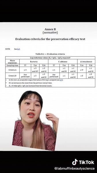 Understanding the Difference Between Jar and Dropper Skincare Products