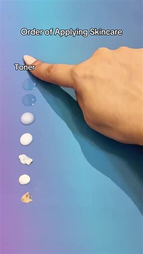 Here's a small guide for SkinCare🌷 #fyp #viralvideo #trending #foryou #viral