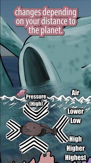 Blobfish explains to Sea Eater why he's pink and bloated
