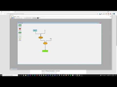 Datenflussdiagramme einfach erstellen mit Orinoco