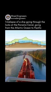 How Panama Canal Works In Timelapse The Panama Canal is a waterway that connects the Atlantic and Pacific Oceans. It uses a system of locks that raise and lower ships to the level of an artificial lake. The canal saves time and distance for ships travelling between the two oceans. . .  All credit reserved to respective creator.   [DM for credit & removal request]  #ship #engineered #engineering #engineers #panamacanal | TechScie | Facebook