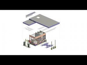 Creating views and sheets