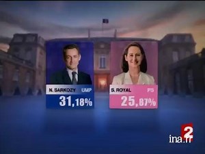 Le premier tour de l'élection présidentielle de 2007  | Lumni Enseignement