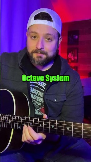 How to Find ANY Note on Your Fretboard