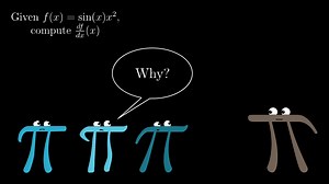 3blue1brown-Essence of calculus