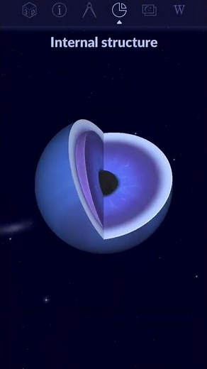 what the inside of Neptune look like
