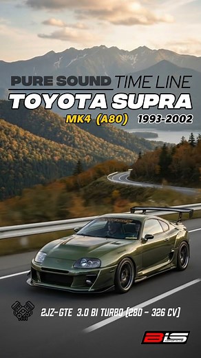 767K views · 16K reactions | Toyota Supra Time Line | Más Motors | Facebook