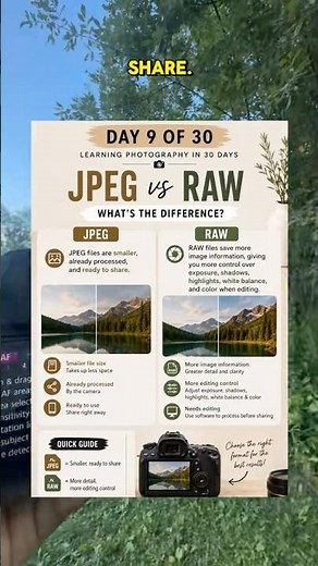 RAW vs JPEG: Which One Should You Use? 📸 | Day 9