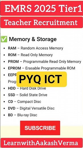 EMRS Tier-1 ICT Full Forms | Most Repeated PYQ 🔥| 10/10 Confirm Questions! #EMRStier1 #ICT #TGT #PGT