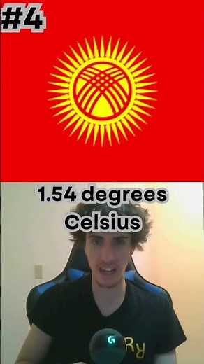 Top 10 Coldest Countries (Updated 2026) #shorts