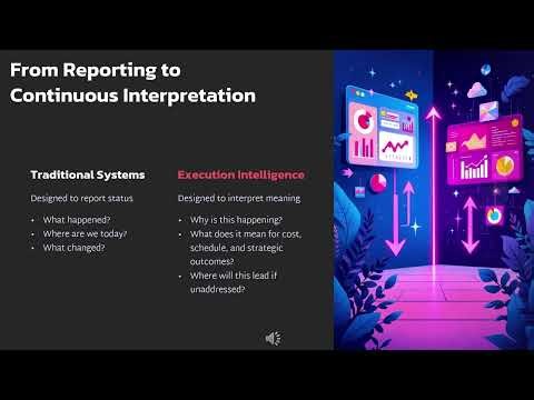 Executive Intelligence Layer -Insightfulpm