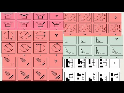 AFPSAT Reviewer | Abstract Reasoning Test | Aptitude