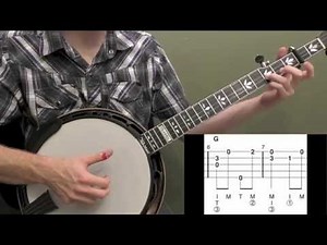 Down To The River To Pray Intermediate Banjo Lesson