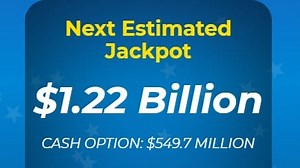 When is the next Mega Millions drawing? Jackpot up to $1.22 billion, 5th largest ever
