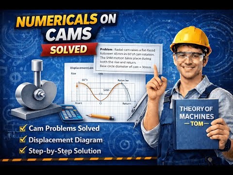 Numericals on Cams | Machine Design | Step by Step/Machine Design Numericals | Cams (Easy Method)