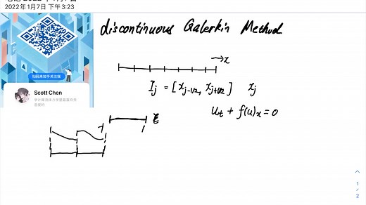计算流体力学-可压缩流动. Series 6.2 Discontinuous Galerkin Method: weak form for 1D problem