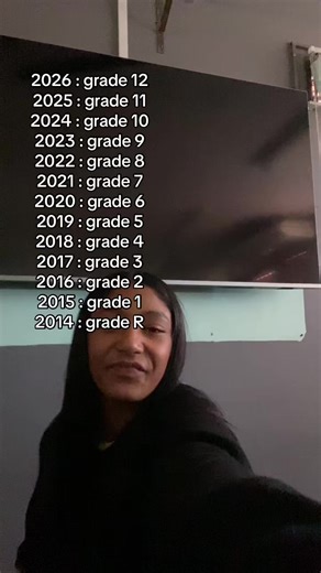 Understanding Grade Levels and Ages for Students