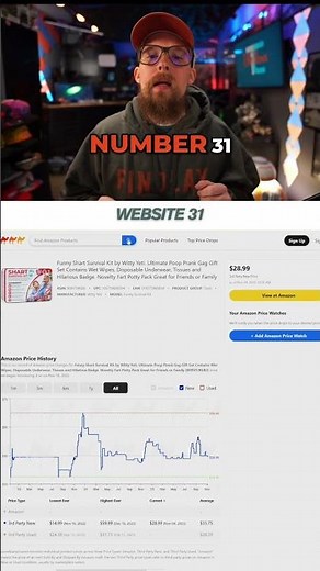 How to Find the Best Deals Every Time
